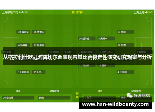 从格拉利什欧冠对阵切尔西表现看其比赛稳定性演变研究观察与分析