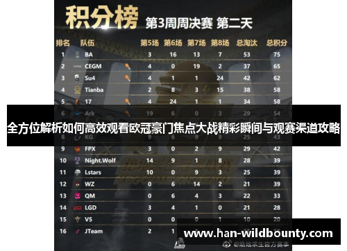 全方位解析如何高效观看欧冠豪门焦点大战精彩瞬间与观赛渠道攻略 全方位解析如何高效观看欧冠豪门焦点大战精彩瞬间与观赛渠道攻略