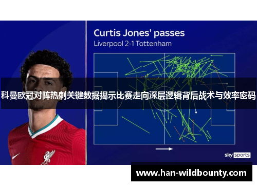科曼欧冠对阵热刺关键数据揭示比赛走向深层逻辑背后战术与效率密码 科曼欧冠对阵热刺关键数据揭示比赛走向深层逻辑背后战术与效率密码