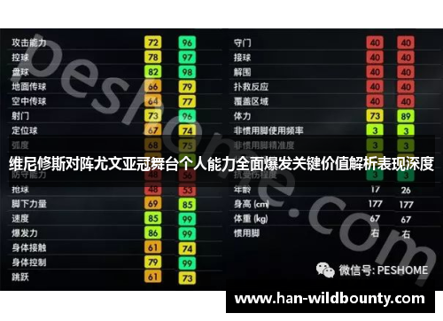 维尼修斯对阵尤文亚冠舞台个人能力全面爆发关键价值解析表现深度