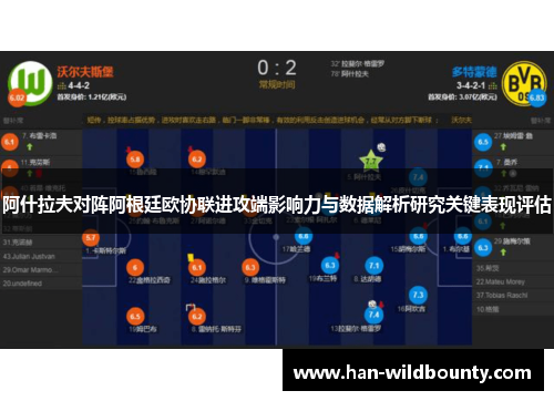 阿什拉夫对阵阿根廷欧协联进攻端影响力与数据解析研究关键表现评估