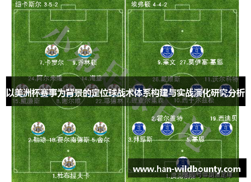 以美洲杯赛事为背景的定位球战术体系构建与实战演化研究分析 以美洲杯赛事为背景的定位球战术体系构建与实战演化研究分析