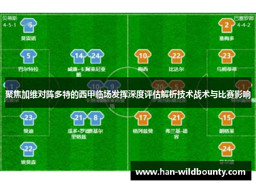 聚焦加维对阵多特的西甲临场发挥深度评估解析技术战术与比赛影响 聚焦加维对阵多特的西甲临场发挥深度评估解析技术战术与比赛影响