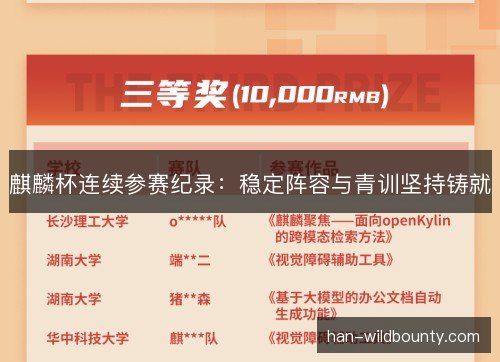 麒麟杯连续参赛纪录：稳定阵容与青训坚持铸就