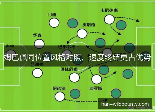 姆巴佩同位置风格对照，速度终结更占优势